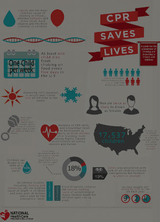 CPR-salves-lives-how-CPR