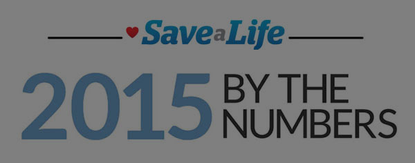 nhcps-2015-recap-infographic-saving-lives-by-the-numbers-2