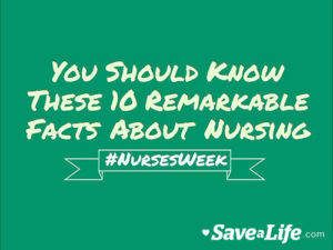 Facts About Nursing NHCPS